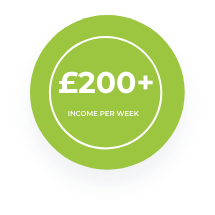 £200+
Income per week